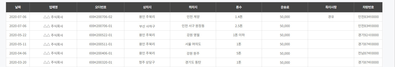 본사리스트보기