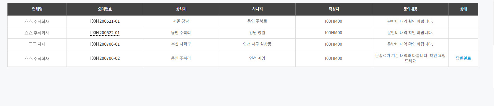 전체보기