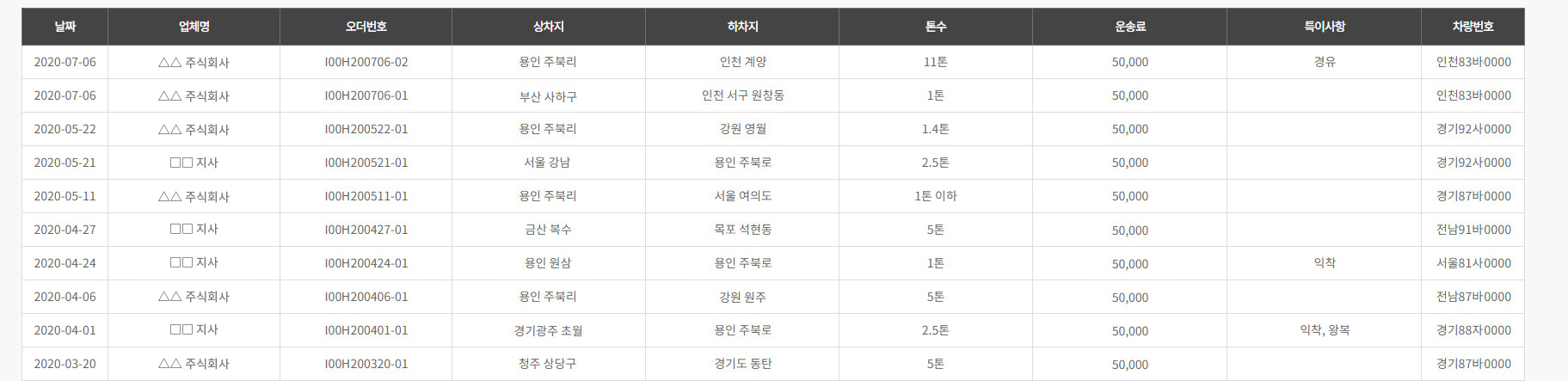 전체보기