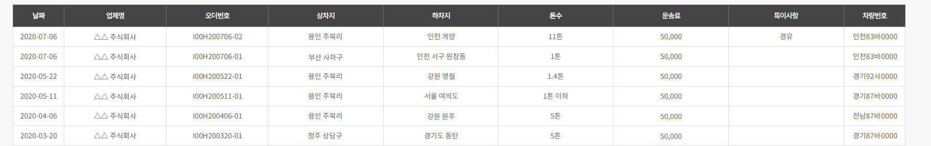 본사리스트보기