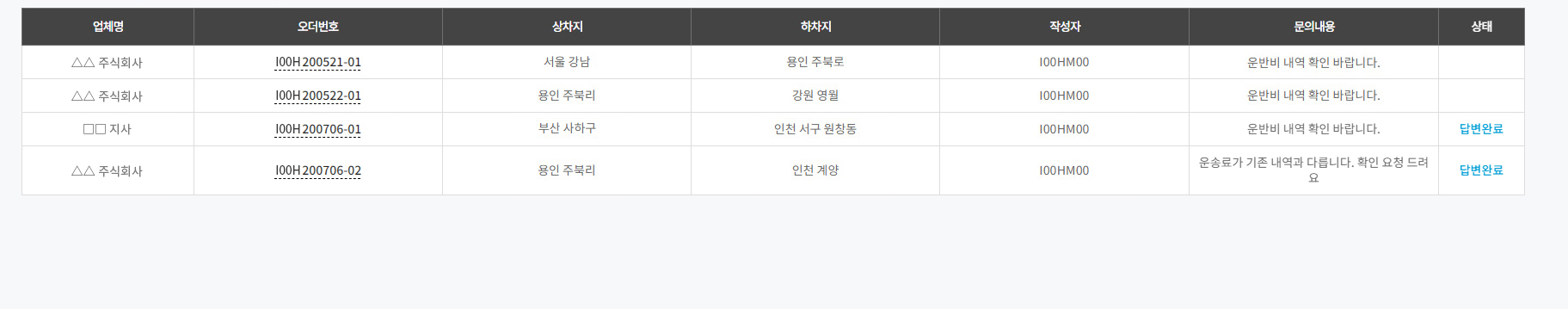 전체보기